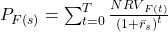 P_{F\left(s\right)}=\sum_{t=0}^{T}\frac{{NRV}_{F\left(t\right)}}{\left(1+{\bar{r}}_s\right)^t}