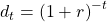 d_t=\left(1+r\right)^{-t}