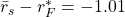 {\bar{r}}_s-r_F^\ast=-1.01